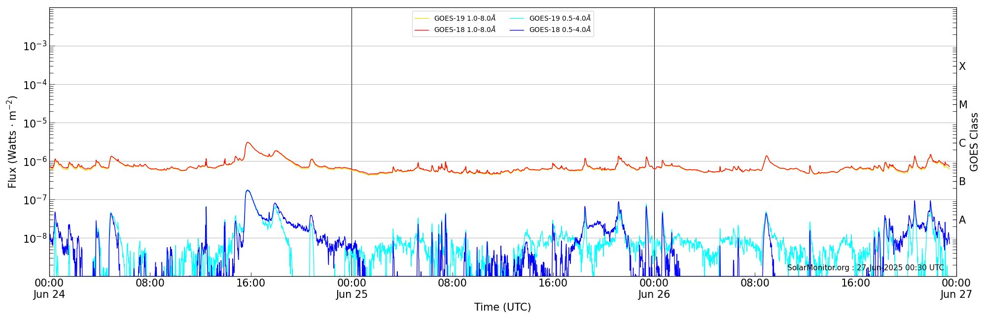 2025-06-26T00:00:00