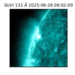 suvi - 2025-06-28T08:02:09.334000