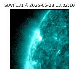 suvi - 2025-06-28T13:02:10.196000