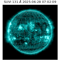 suvi - 2025-06-28T07:02:09.160000