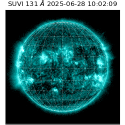 suvi - 2025-06-28T10:02:09.678000
