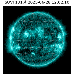 suvi - 2025-06-28T12:02:10.022000