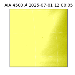 saia - 2025-07-01T12:00:05.962000