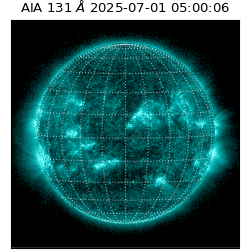 saia - 2025-07-01T05:00:06.625000