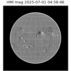 shmi - 2025-07-01T04:58:46.400000
