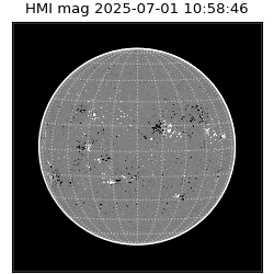 shmi - 2025-07-01T10:58:46.400000