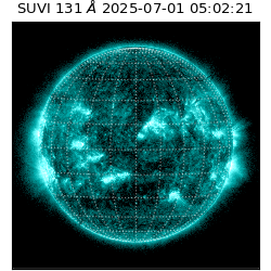 suvi - 2025-07-01T05:02:21.198000