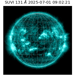 suvi - 2025-07-01T09:02:21.870000