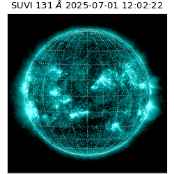 suvi - 2025-07-01T12:02:22.404000