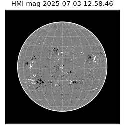 shmi - 2025-07-03T12:58:46.300000
