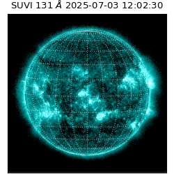 suvi - 2025-07-03T12:02:30.658000