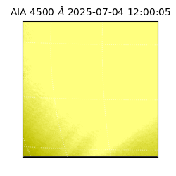 saia - 2025-07-04T12:00:05.962000