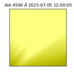 saia - 2025-07-05T12:00:05.962000