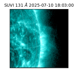 suvi - 2025-07-10T18:03:00.600000