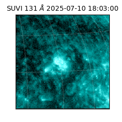 suvi - 2025-07-10T18:03:00.600000