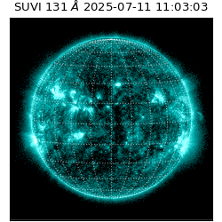suvi - 2025-07-11T11:03:03.528000