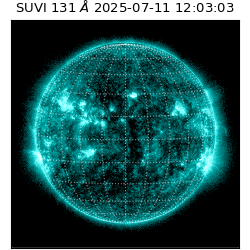 suvi - 2025-07-11T12:03:03.700000