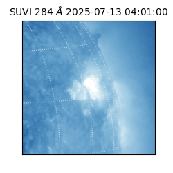 suvi - 2025-07-13T04:01:00.571000
