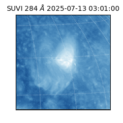 suvi - 2025-07-13T03:01:00.401000