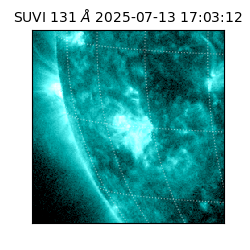 suvi - 2025-07-13T17:03:12.820000