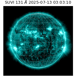 suvi - 2025-07-13T03:03:10.408000