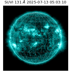 suvi - 2025-07-13T05:03:10.752000