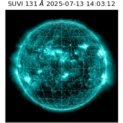 suvi - 2025-07-13T14:03:12.304000