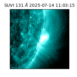 suvi - 2025-07-14T11:03:15.916000