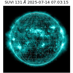 suvi - 2025-07-14T07:03:15.228000