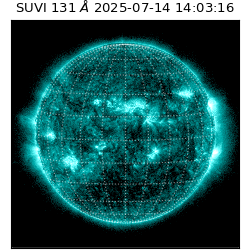 suvi - 2025-07-14T14:03:16.430000