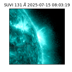 suvi - 2025-07-15T08:03:19.516000