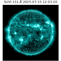 suvi - 2025-07-15T12:03:20.220000