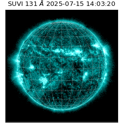 suvi - 2025-07-15T14:03:20.548000