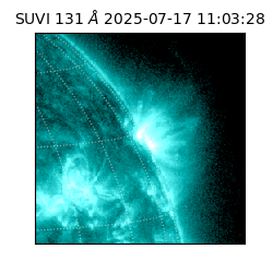 suvi - 2025-07-17T11:03:28.300000