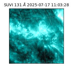 suvi - 2025-07-17T11:03:28.300000