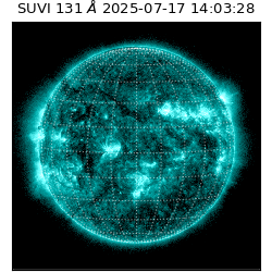 suvi - 2025-07-17T14:03:28.820000