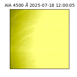 saia - 2025-07-18T12:00:05.962000
