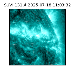 suvi - 2025-07-18T11:03:32.428000
