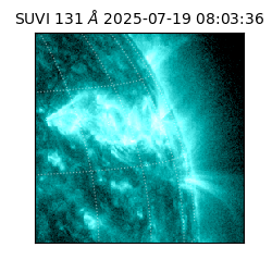 suvi - 2025-07-19T08:03:36.032000