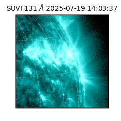 suvi - 2025-07-19T14:03:37.064000