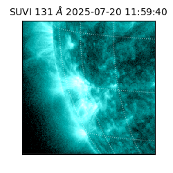 suvi - 2025-07-20T11:59:40.832000