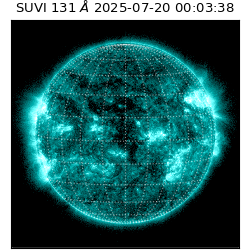 suvi - 2025-07-20T00:03:38.774000