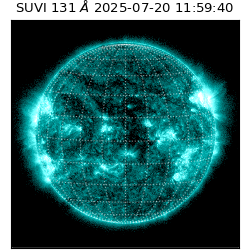 suvi - 2025-07-20T11:59:40.832000