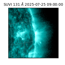 suvi - 2025-07-25T09:00:00.930000