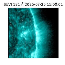 suvi - 2025-07-25T15:00:01.970000