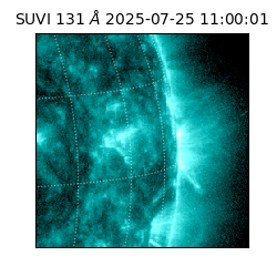 suvi - 2025-07-25T11:00:01.274000