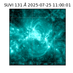 suvi - 2025-07-25T11:00:01.274000