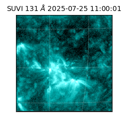 suvi - 2025-07-25T11:00:01.274000