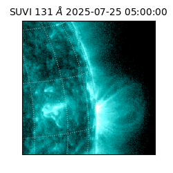 suvi - 2025-07-25T05:00:00.242000