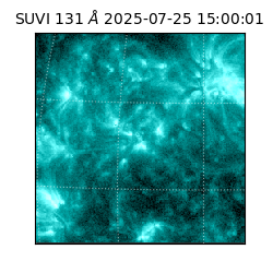 suvi - 2025-07-25T15:00:01.970000